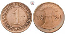 Weimarer Republik, 1 Reichspfennig 1925, D, ss, J. 313