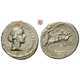 Römische Republik, C. Annius und L. Fabius Hispaniensis, Denar 82-81 v.Chr., ss